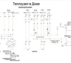Дом и баня из кедрового бруса в Марьяливо