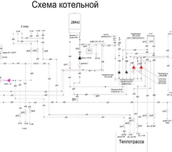 Проект отопления, водоснабжения дома в д. Птичь
