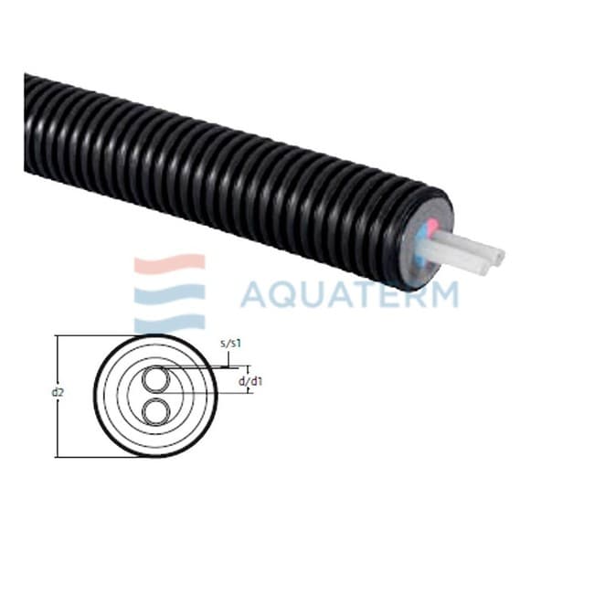 Труба Uponor Ecoflex Varia Twin