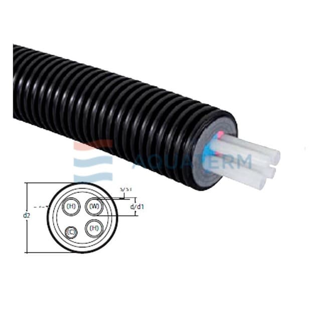 Труба Uponor Ecoflex Quattro